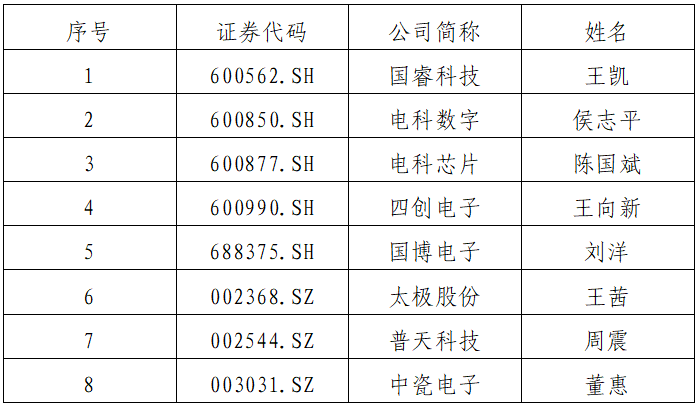 ScreenShot_2025-12-10_163902_711 ScreenShot_2025-12-10_163902_711