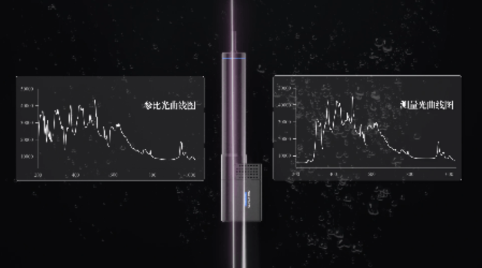 2026.5.7水质2
