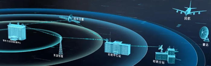 2026.6.4光阴 2026.6.4光阴