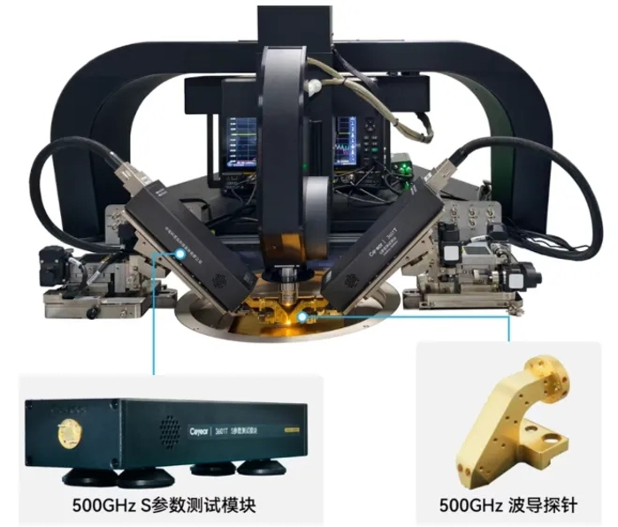 2026.1.23电科思仪